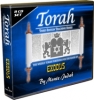 Weekly Torah Portion Teachings: Exodus